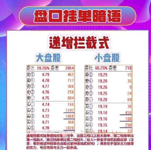 专业解析世界杯盘口在线最新网址